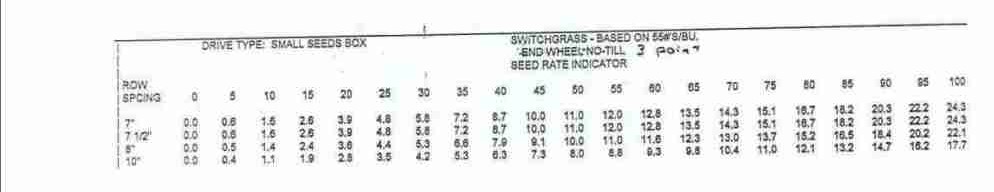 Switchgrass small seeds box (002).jpg
