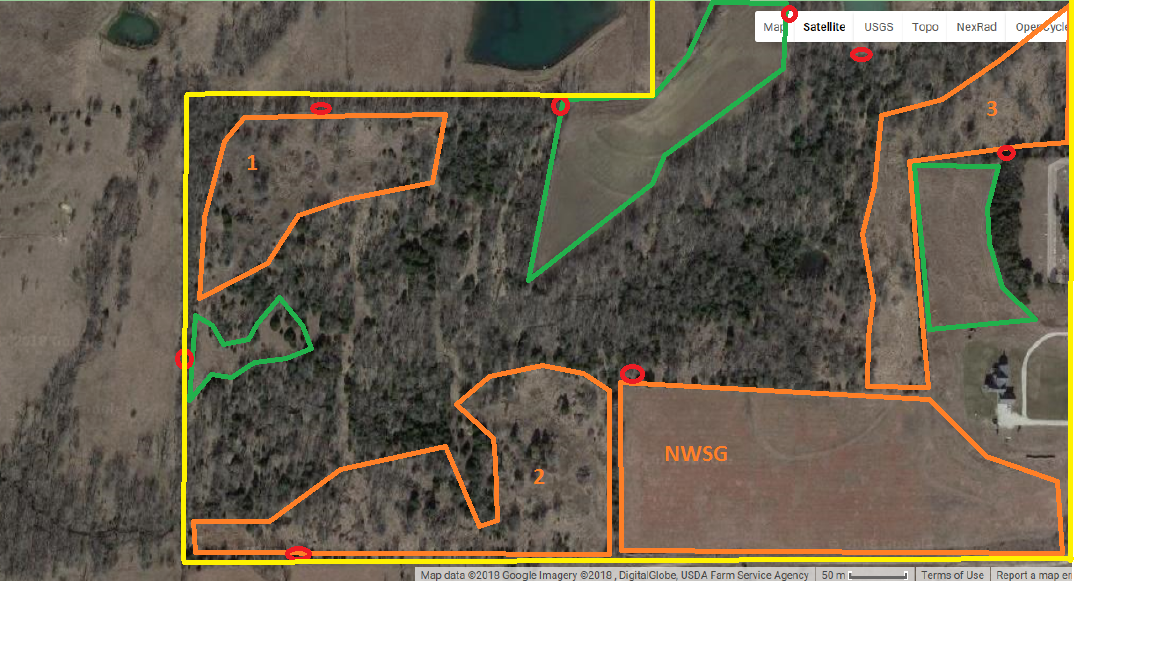 Farm Layout